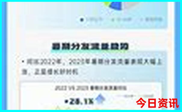 北京游玩必去的地方